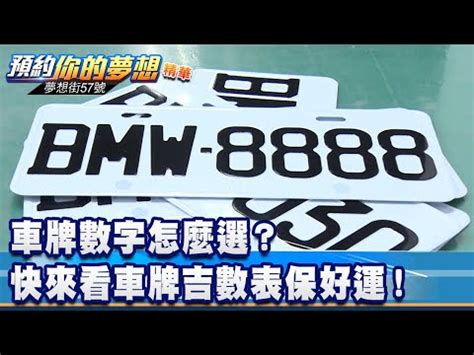 車牌號碼吉凶 判斷|車牌號碼吉凶測試，汽車車牌號碼測吉凶，測車牌號碼。